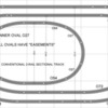 ovals three tracks-4x8