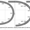 widths of 180 curves with easements