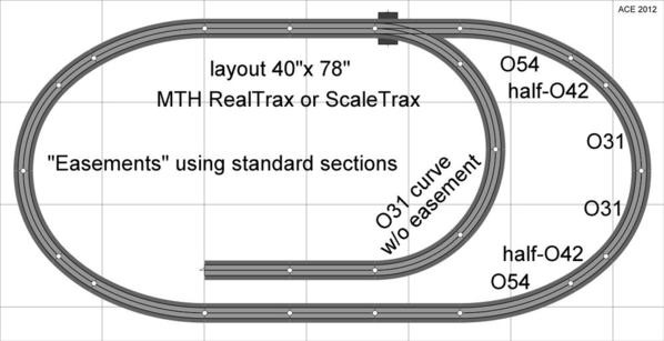 _MTH track-1