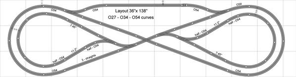 O34-figure-8-d