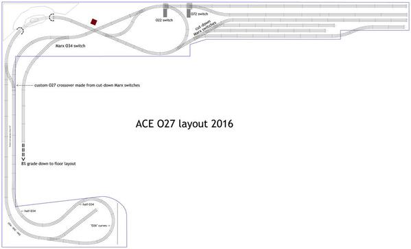 SW layout 414a