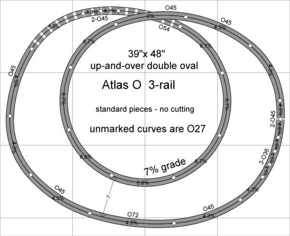 Double-oval-graded-5