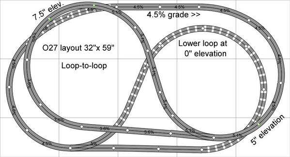 Loop-to-loop-11