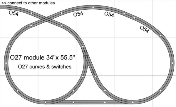 modules for O27-3