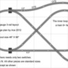 loop to loop intertwined-plus oval-48x96-stage 1=