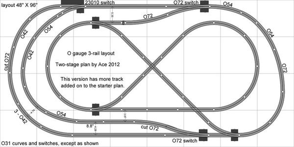 loop to loop intertwined-plus oval-48x96-stage 2=