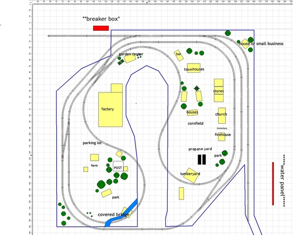 Atlas Layout All V1