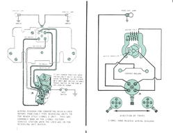 Basic wire for eunits and manual switch 