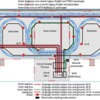 Layout power bus diagram