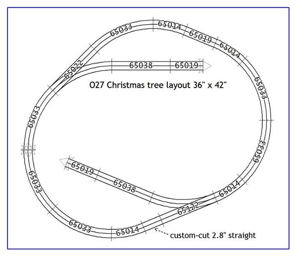 overlandflyer xmas layout-a