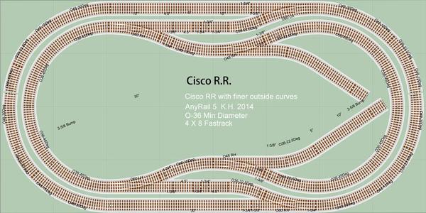 Cisco4X8-FineCurve-labels_variation_V3a