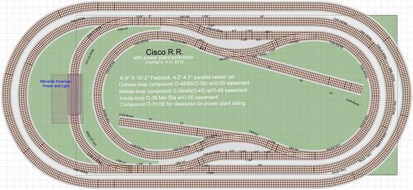 Cisco4X8-outsideloop_v2a