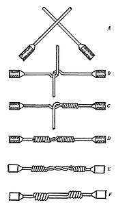 Western_Union_splice